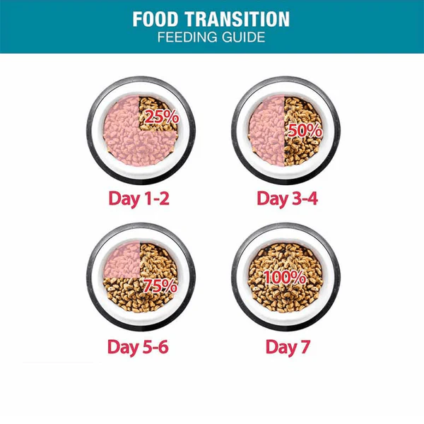 Me O Tuna Adult Cat Dry Food - Image 4