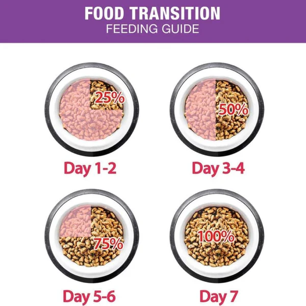 Me O Seafood Adult Cat Dry Food - Image 3