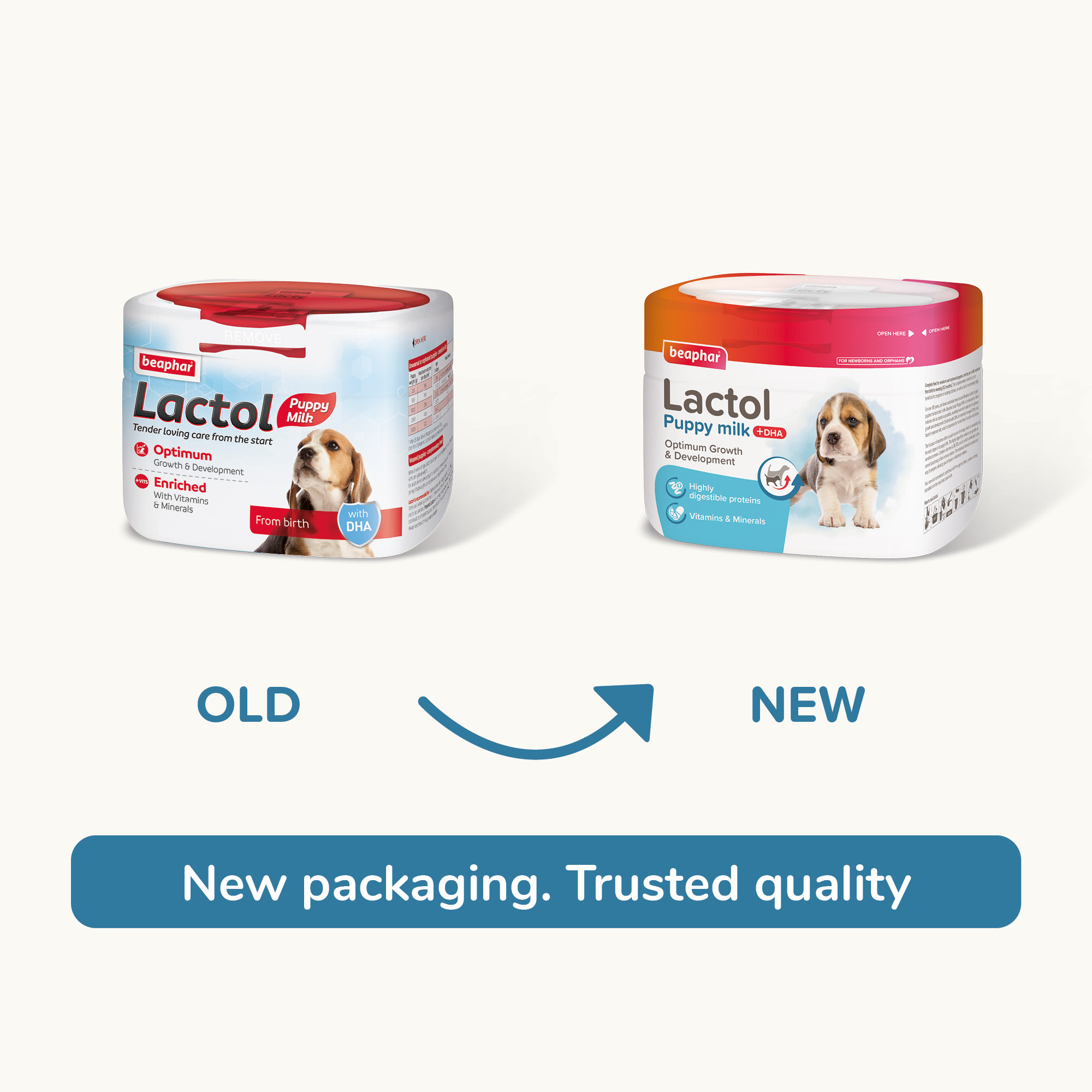 Beaphar Lactol Milk Replacer For Puppy 250g - Image 3